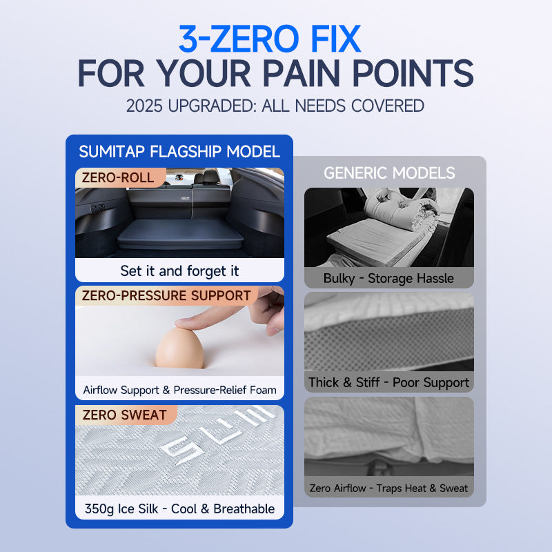 Inflatable Camping Mattress for Tesla Model Y Juniper - with Electric Pump