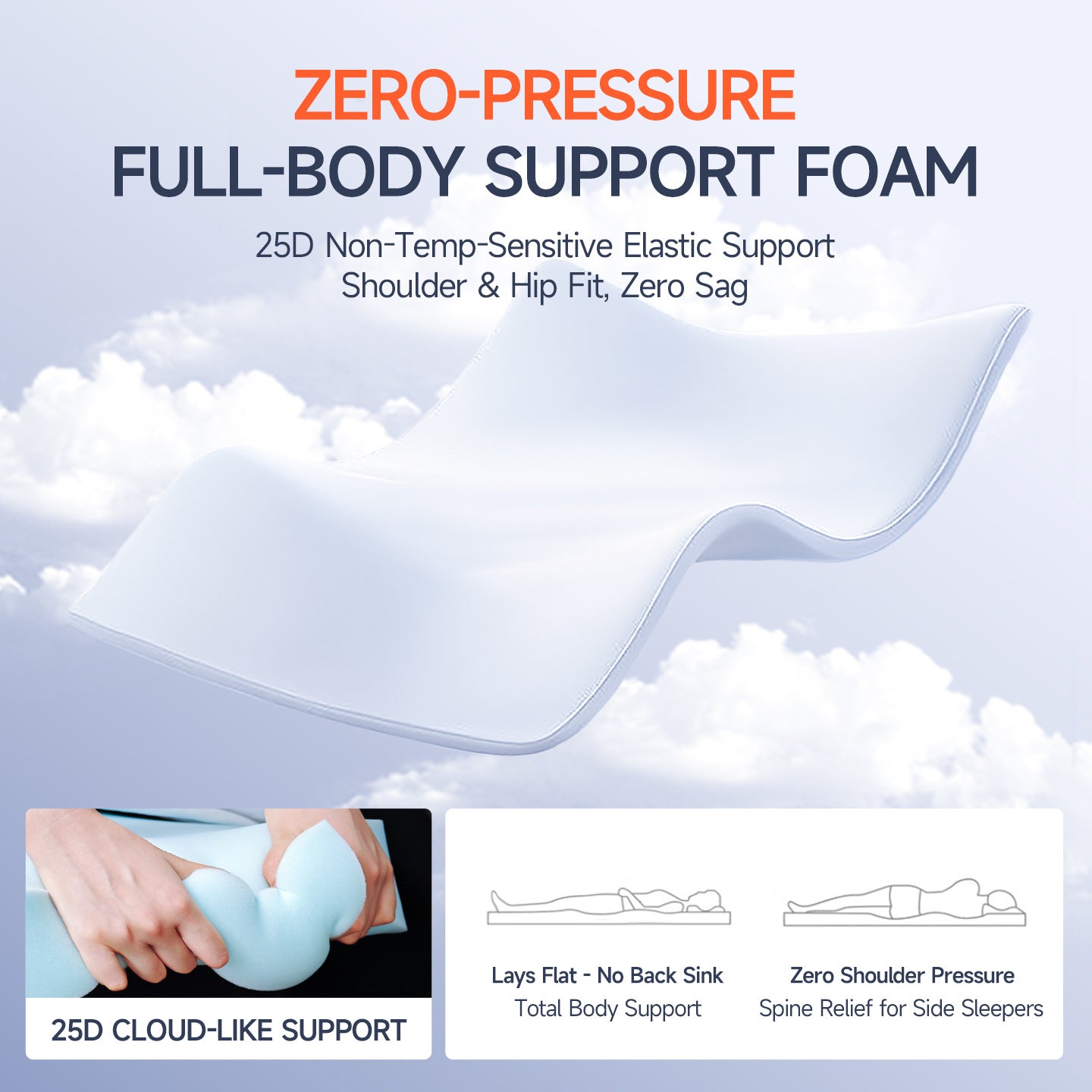 Bestseller Flannel-Lined Mattress for Tesla Model Y Juniper- Leveling & Thickened Design