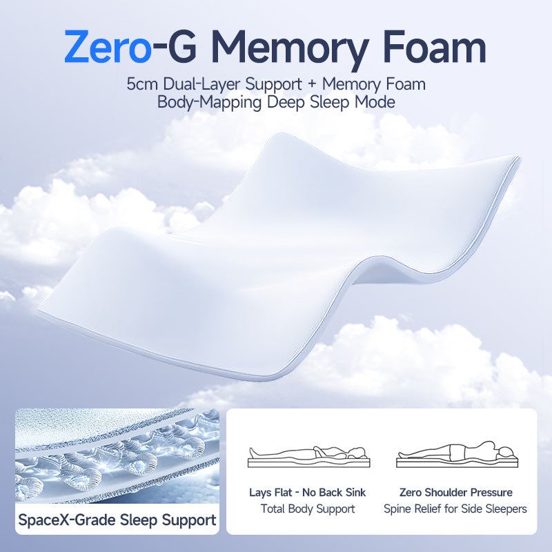 Inflatable Camping Mattress for Tesla Model Y Juniper - with Electric Pump