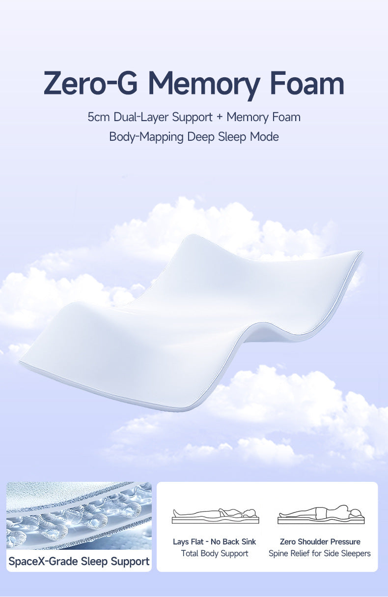 Inflatable Camping Mattress for Tesla Model Y Juniper - with Electric Pump