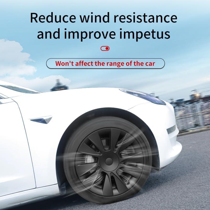 Helios Wheel Covers (Model 3 2021-2023) 18 Inch