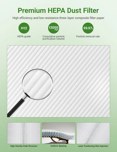 HEPA Activated Carbon Cabin Air Filter for Model 3 & Model Y (2-Pack)