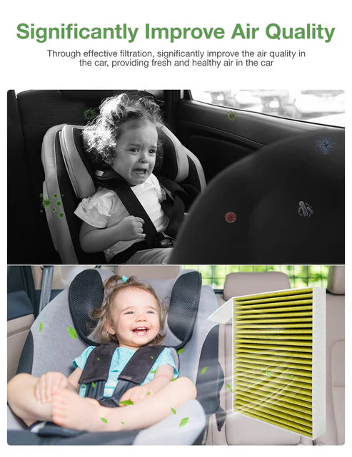 Activated Carbon Cabin Air Filter for Model 3 & Model Y | PM2.5 HEPA (2-Pack)