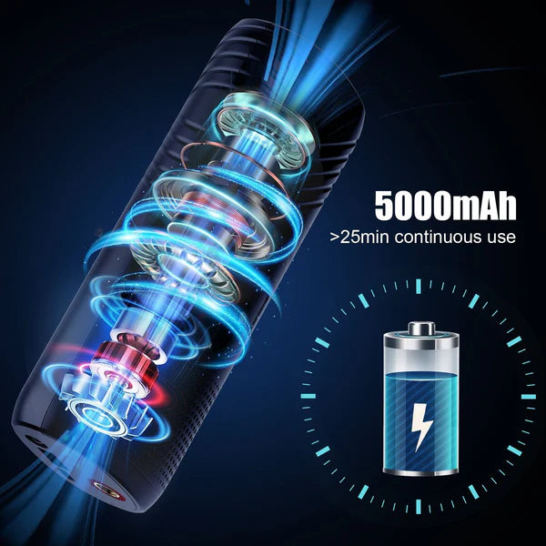 Smart car tire inflator