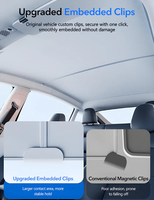 Roof Sunshade （Tesla Model Y）