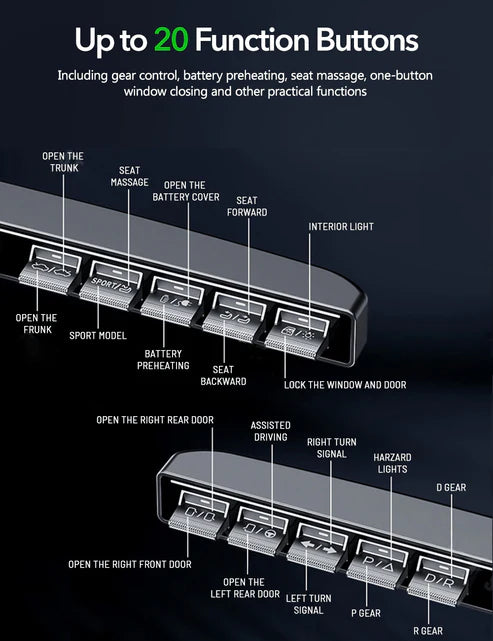 Model 3 Highland /Model Y Juniper dedicatedtoggle physical button
